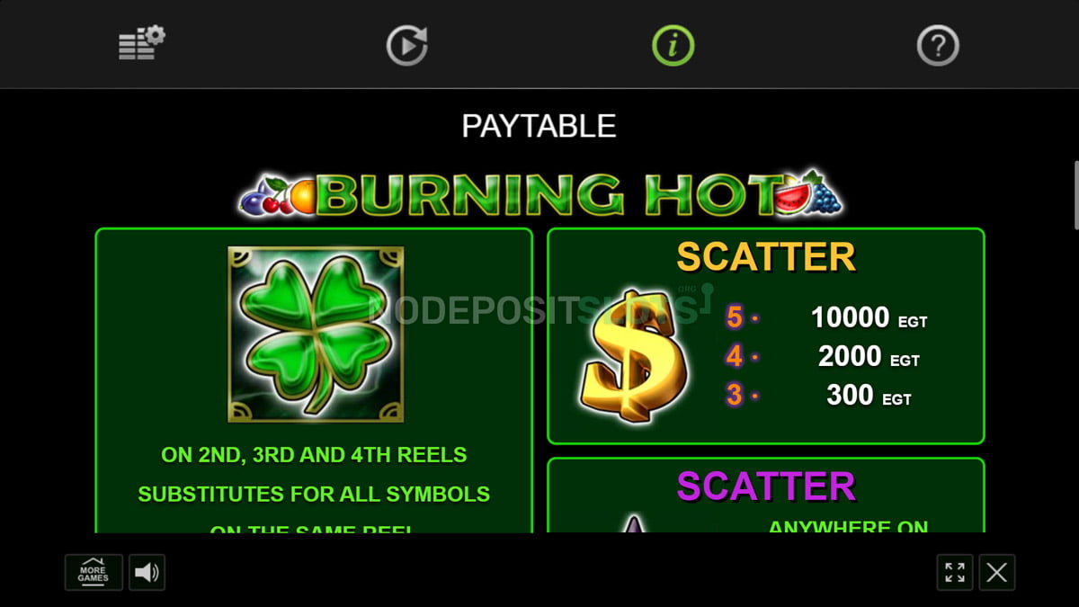 100 Burning Hot Slot Online ᐈ FREE DEMO