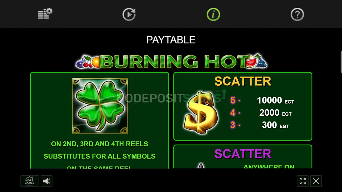100 Burning Hot Gamble Paytable