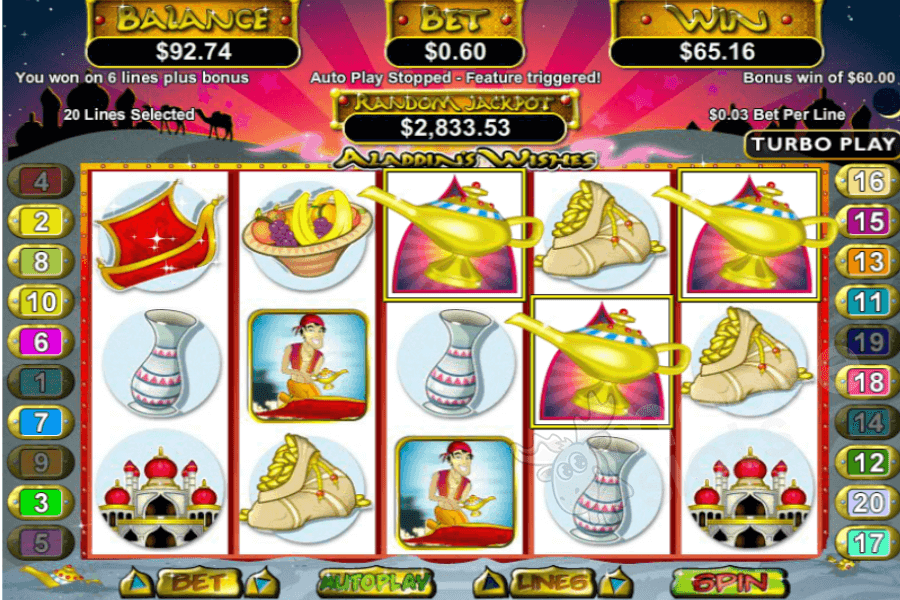 Aladdins Wishes slot game free spins