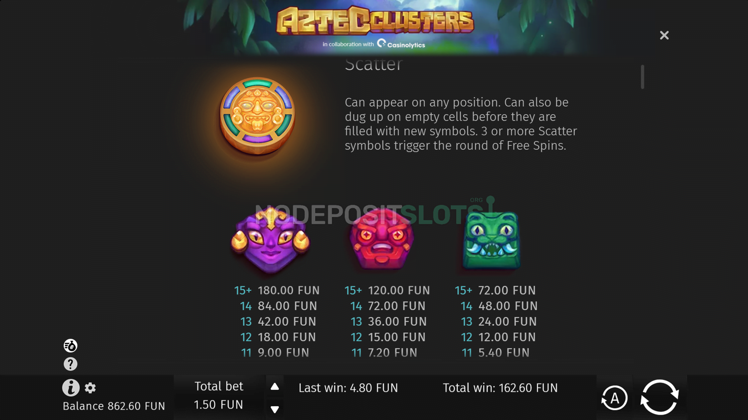 Aztec Clusters Slot - Paytable