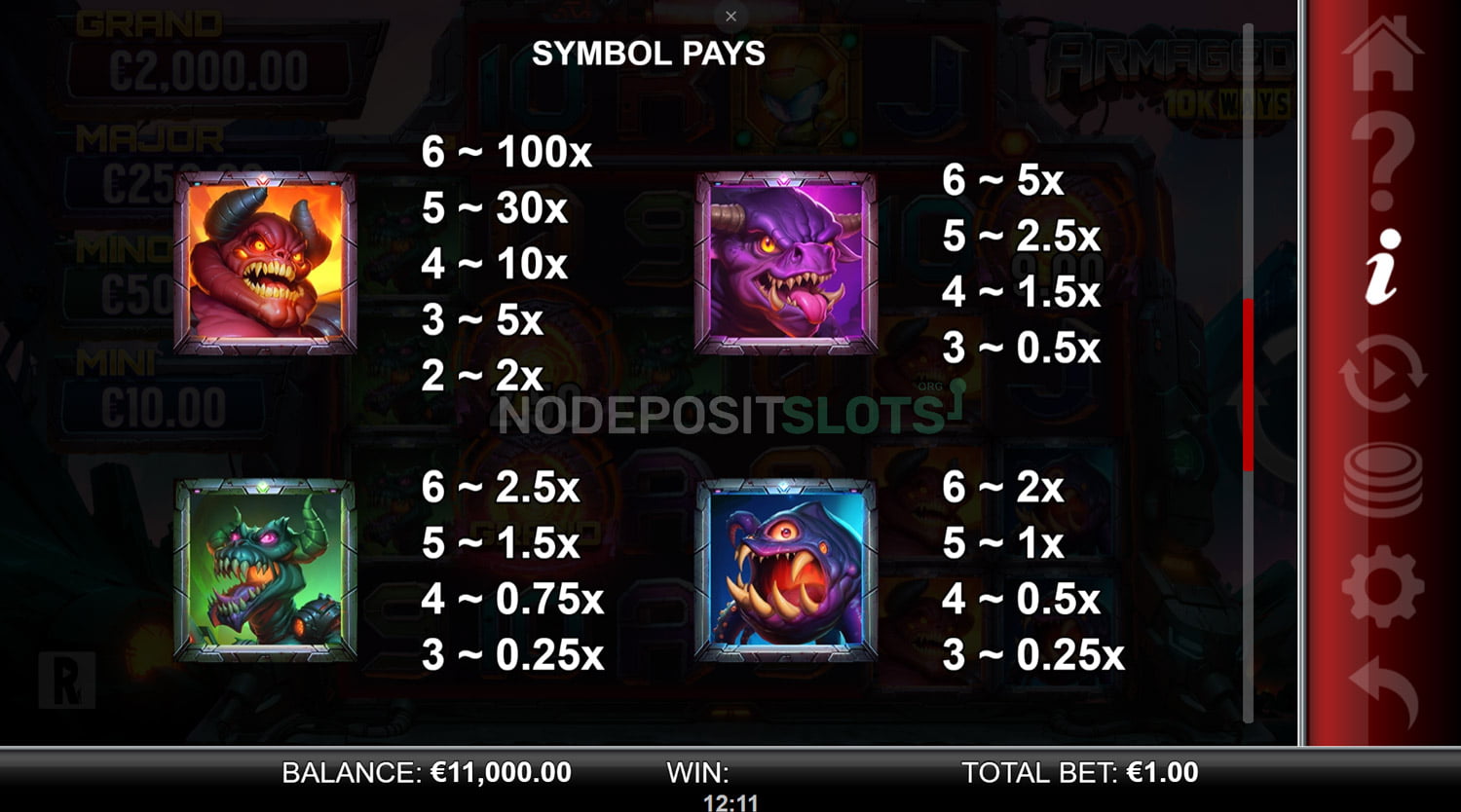 Armageddon 10k ways - Paytable