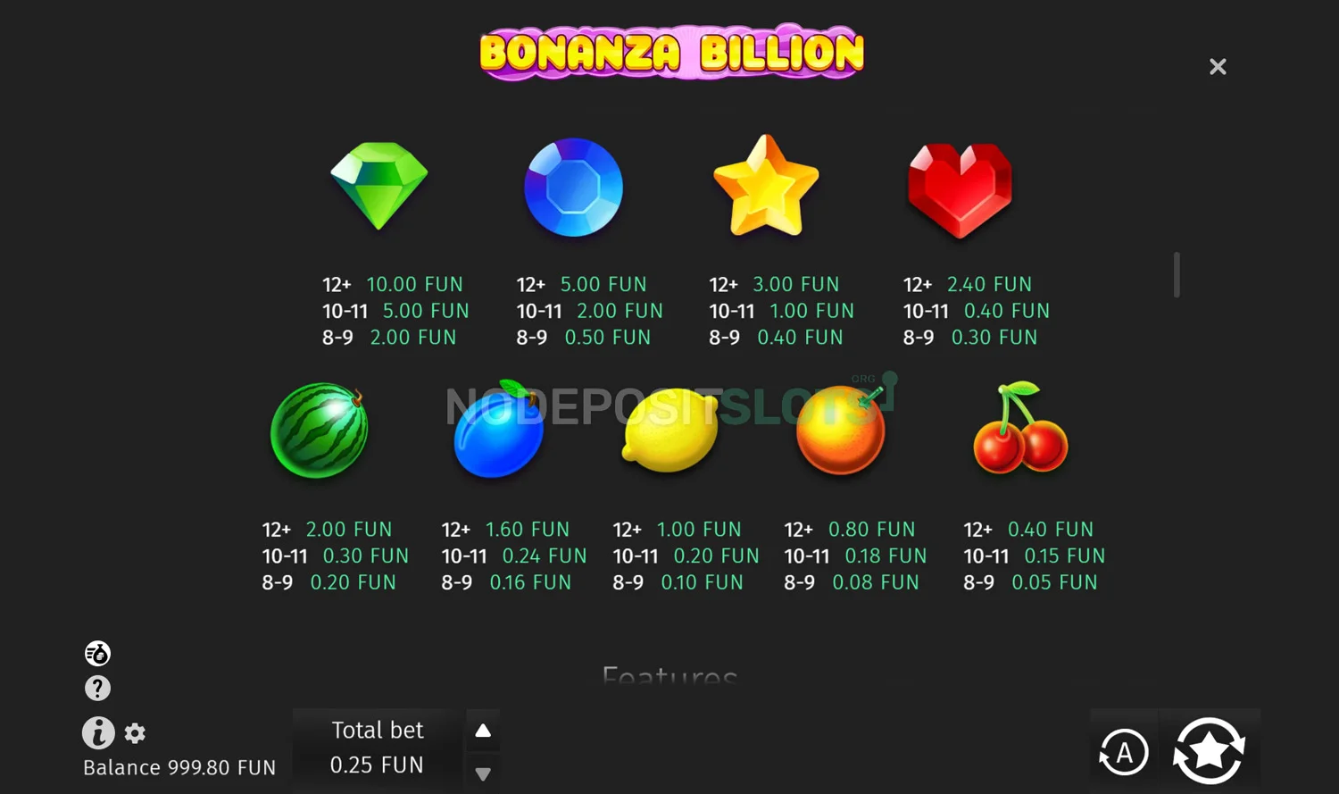 Bonanza Billion Slot - Paytable