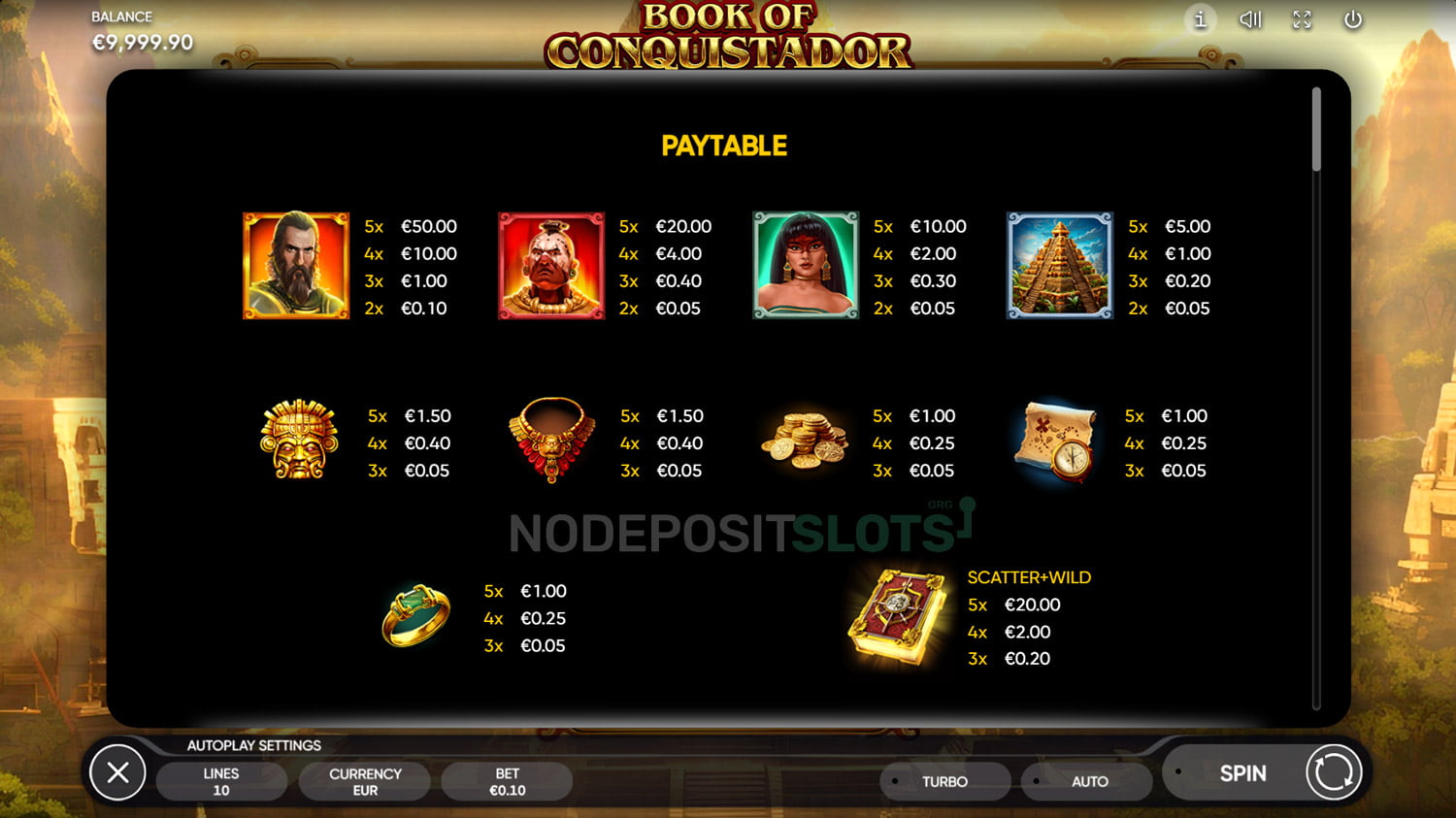 Book of Conquistador - PayTable