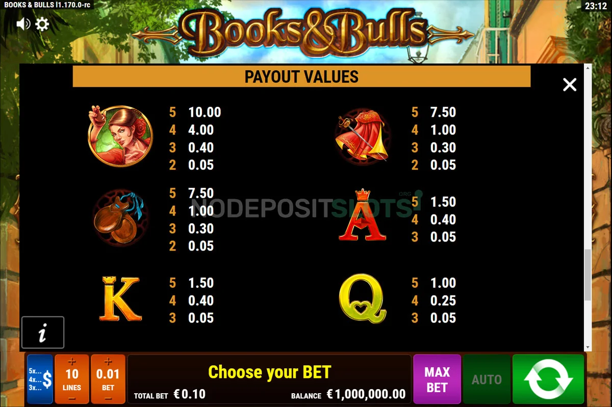 Books and Bulls Slot Paytable