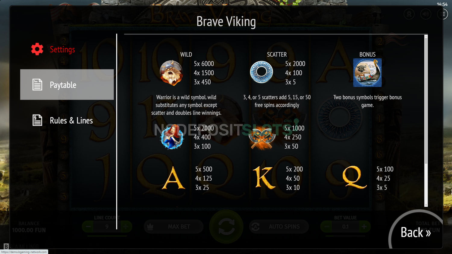 Brave Viking Slot - Paytable