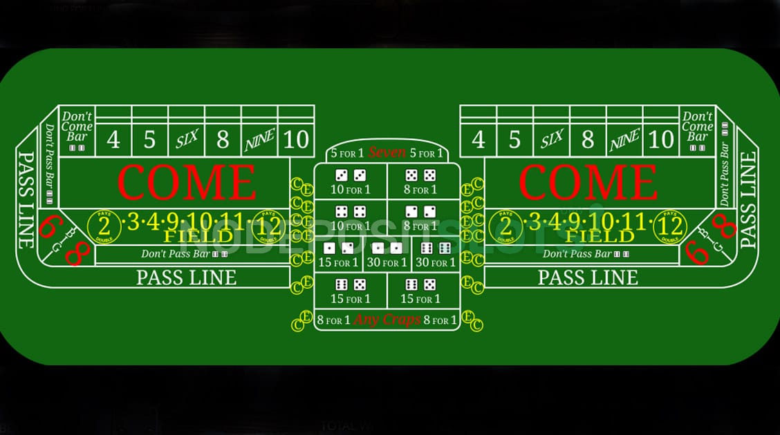 How to play Craps game?