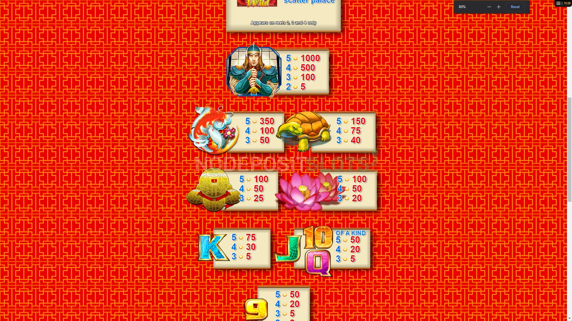 Dragon Palace Slot Paytable