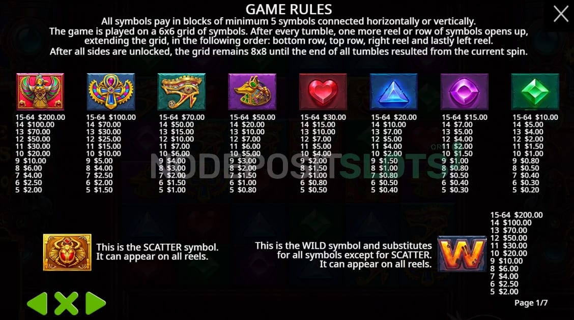 Gears of Horus Symbols