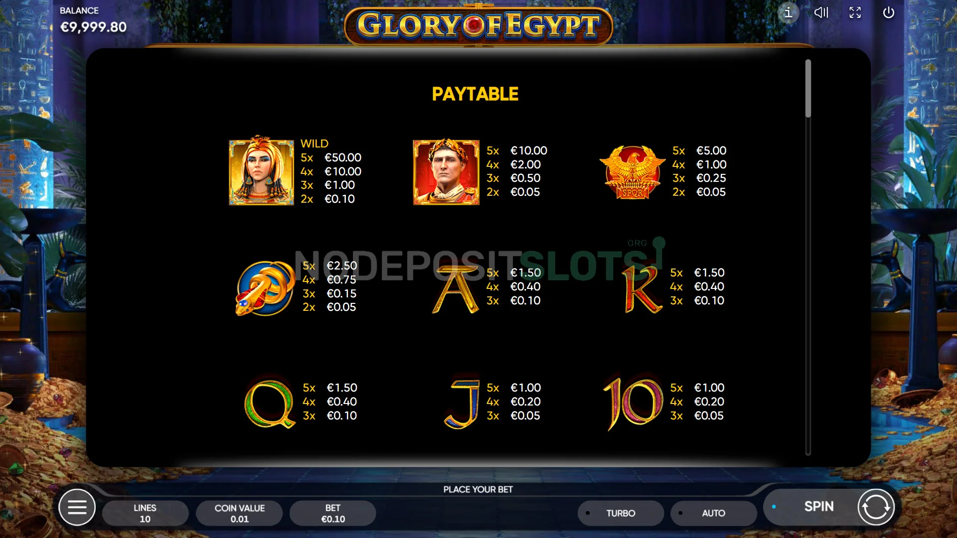 Glory of Egypt Slot Payouts