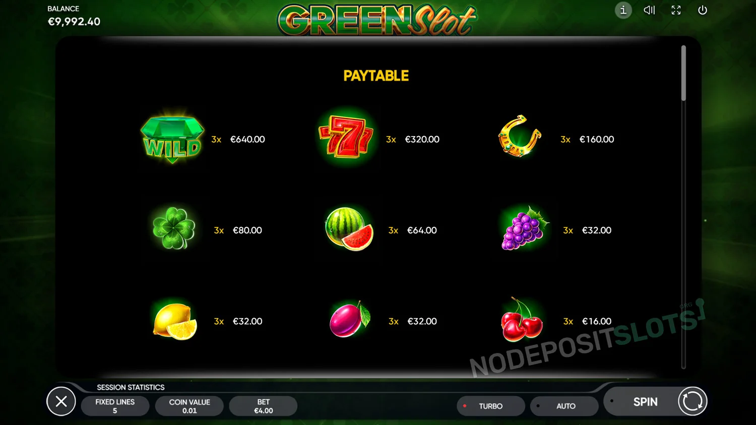 Green Slot Paytable