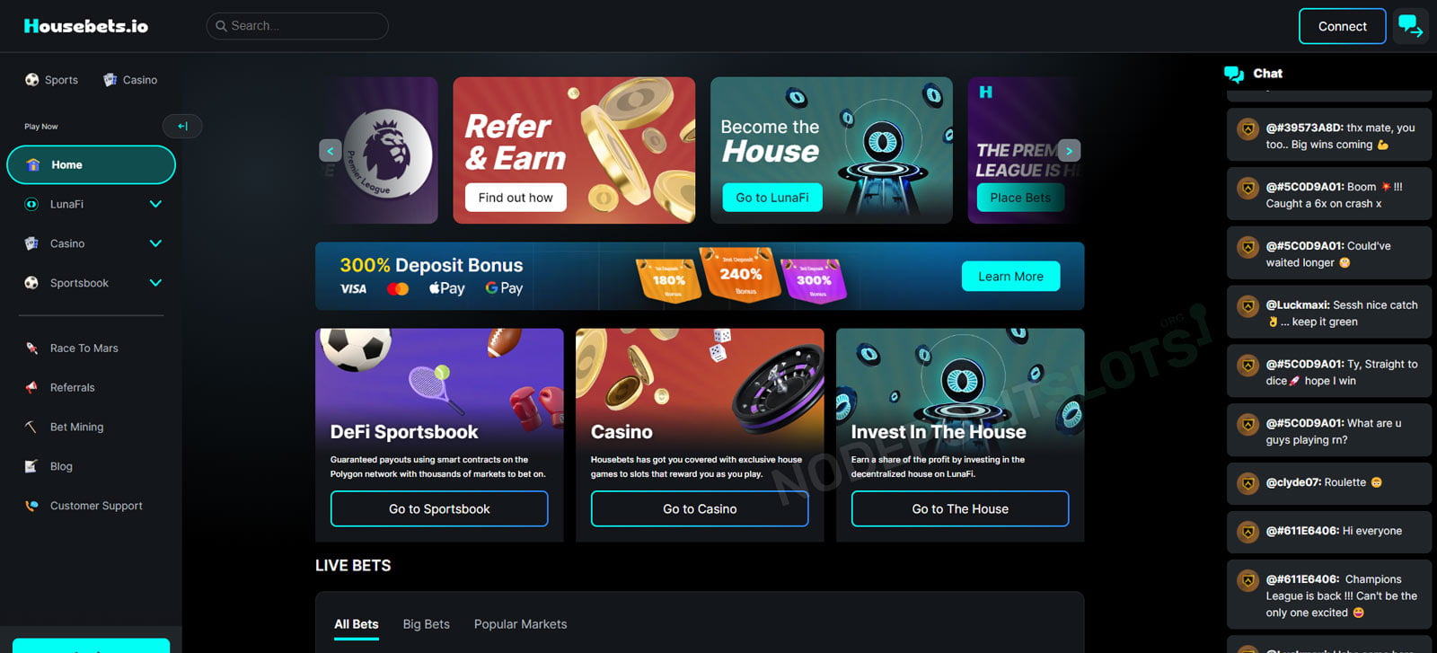 Houseofbets.io Online Casino Preview