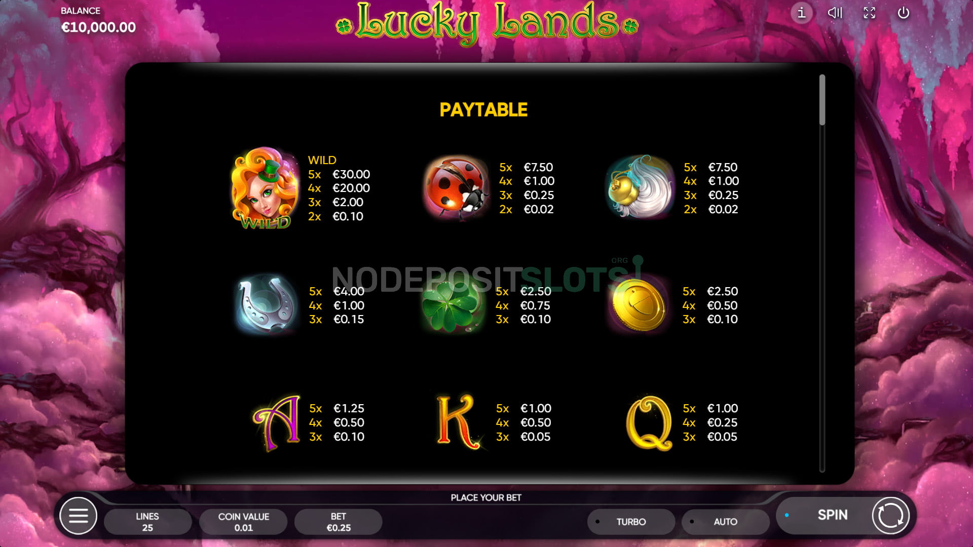 Lucky Lands Slot Online ᐈ Play Online Casino Games for Free