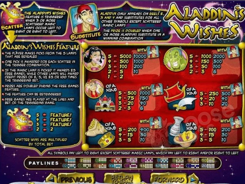 Play Aladdins Wishes slot