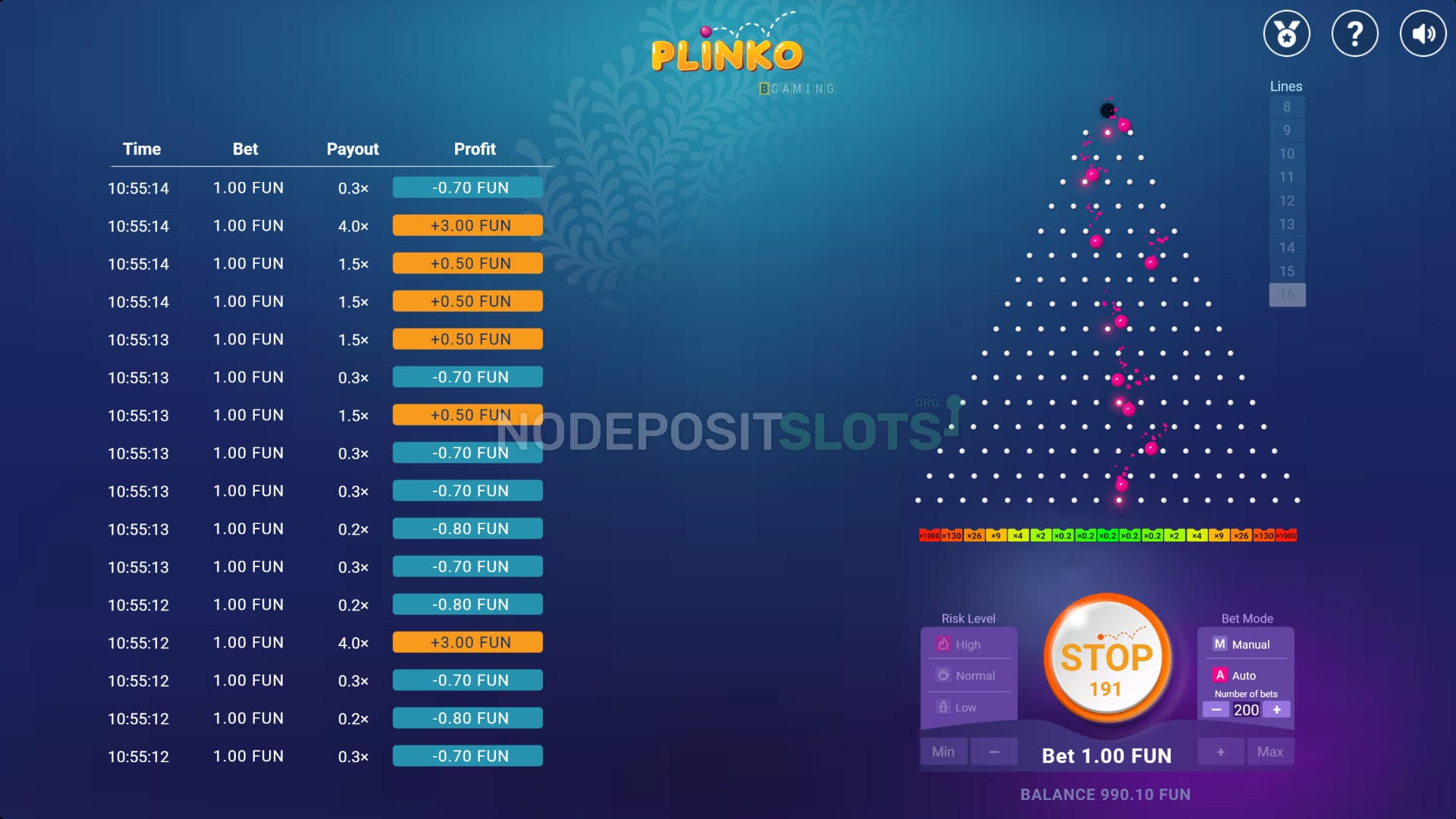 plinko lines
