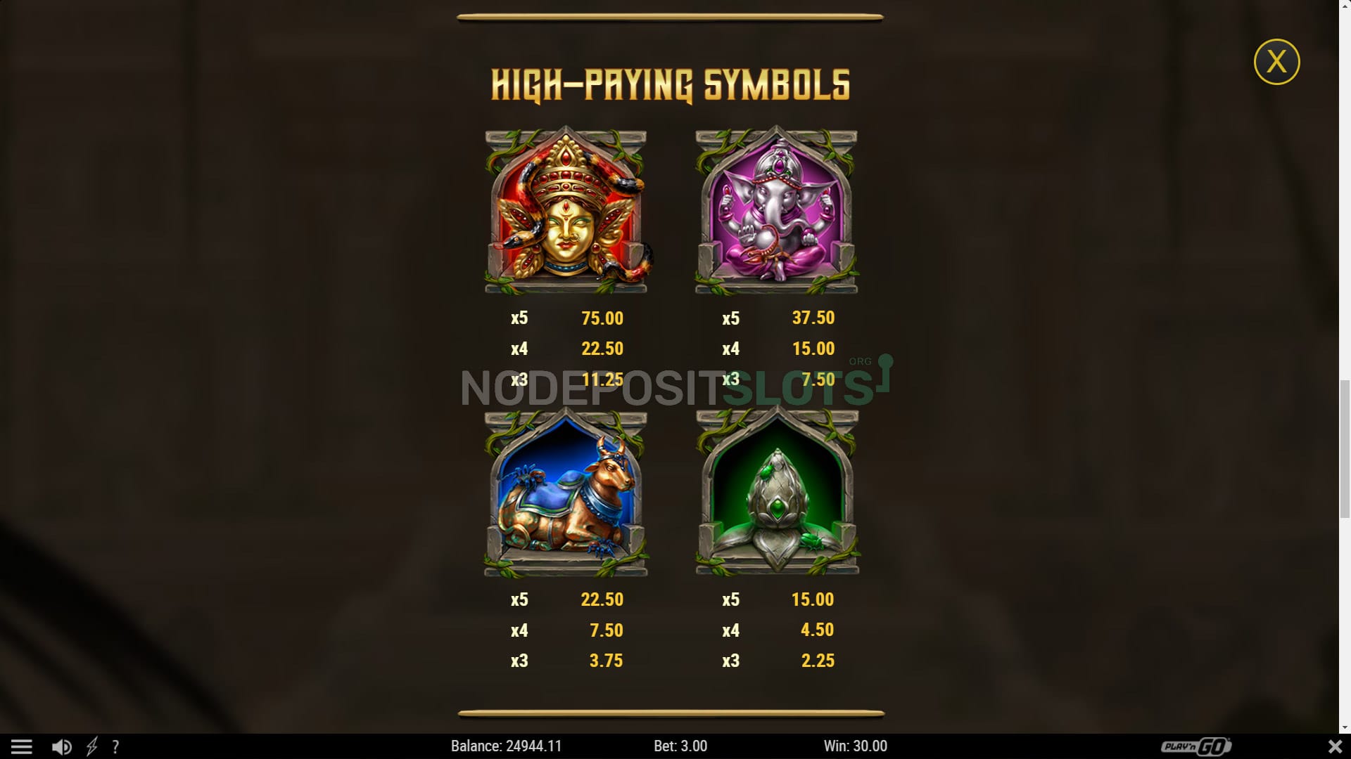 rich wilde and the pearls of vishnu symbols