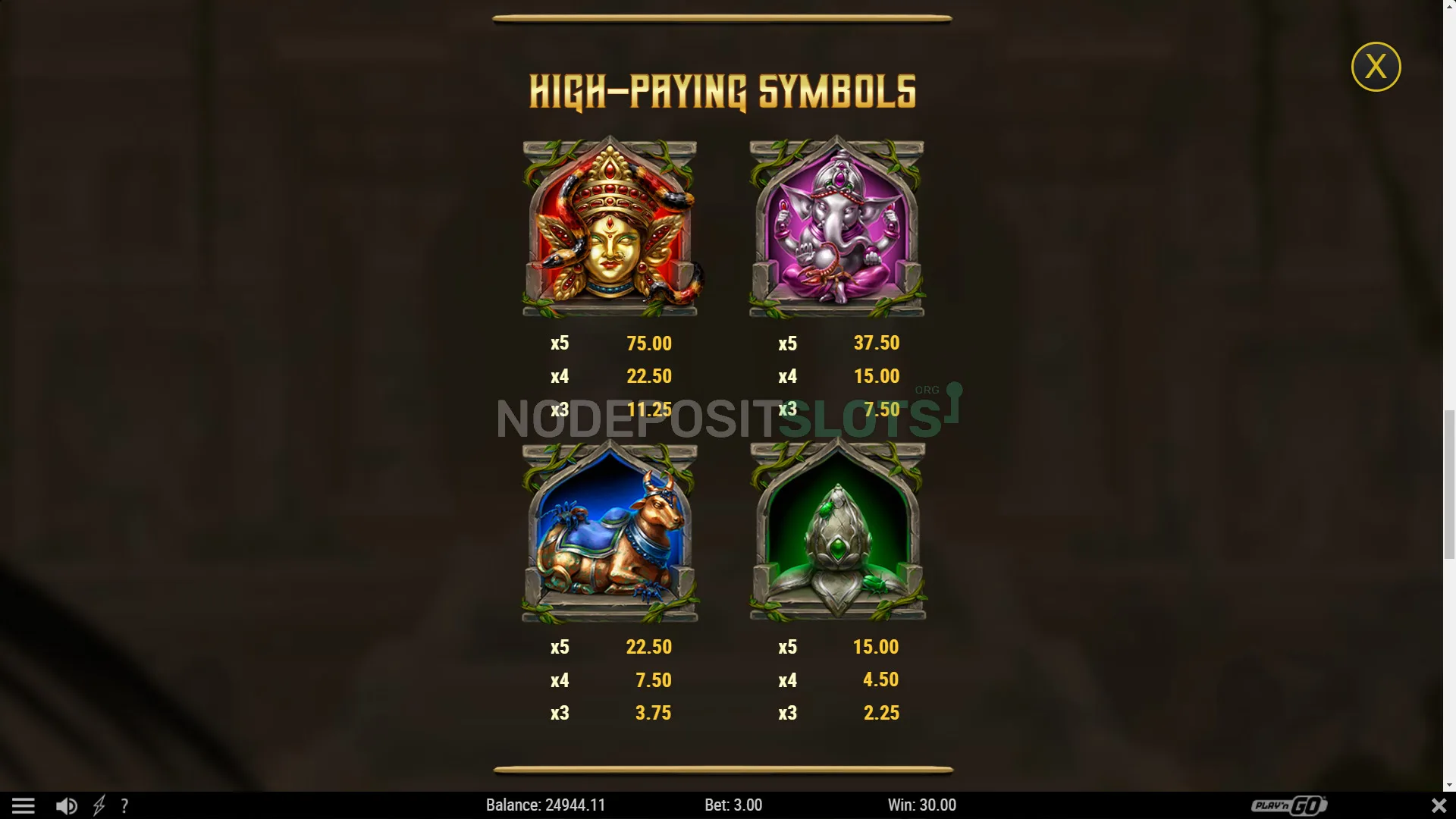 rich wilde and the pearls of vishnu symbols