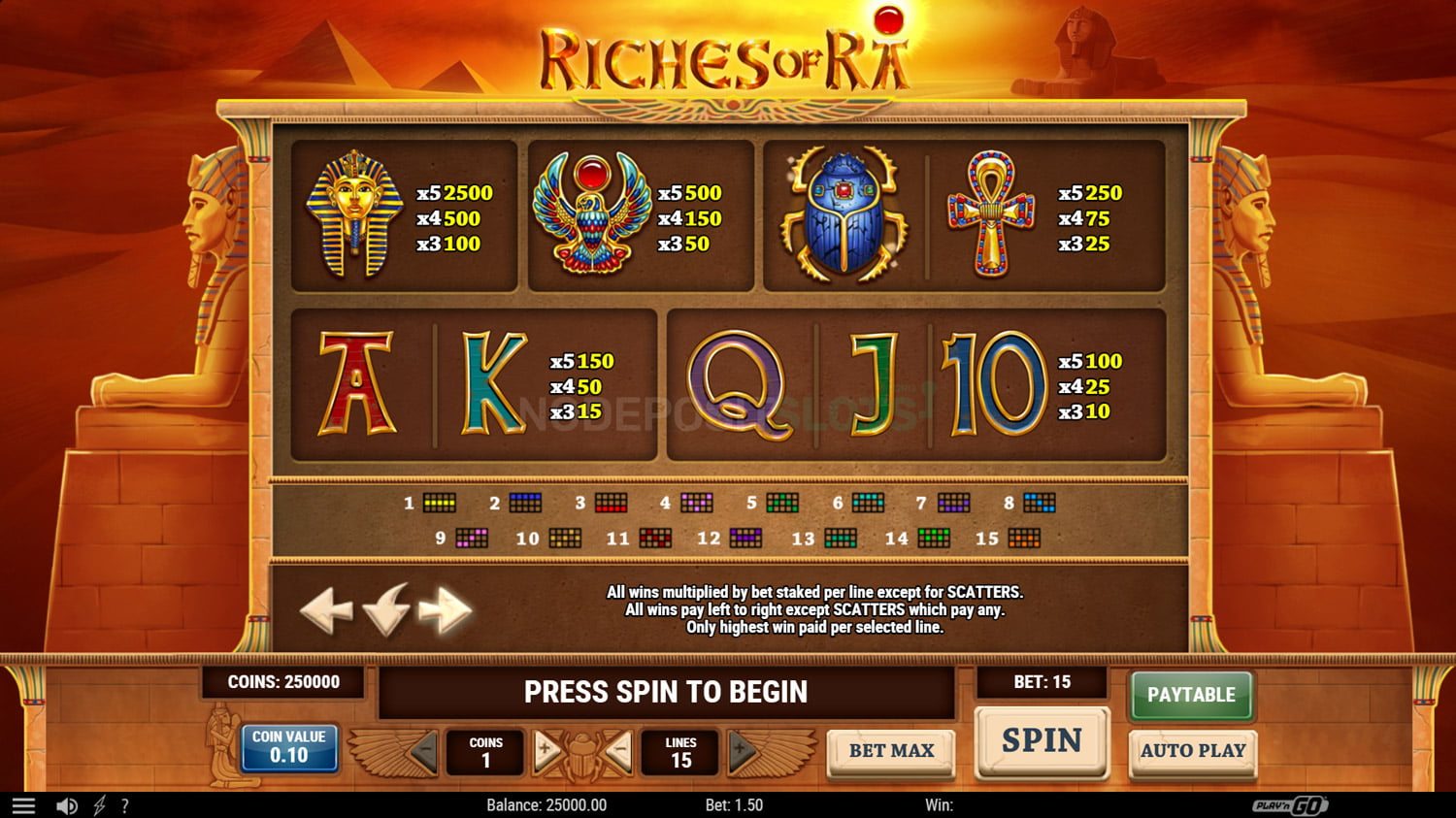 Riches of Ra Slot - Paytable