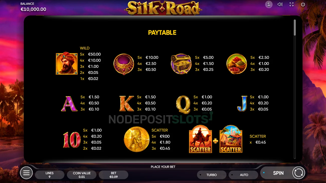Silk Road Slot Paytable