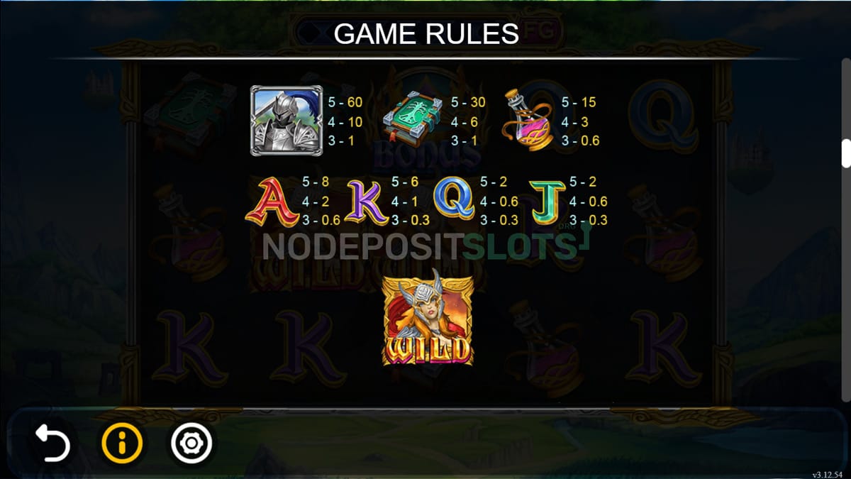 The Eden Throne Slot - Paytable