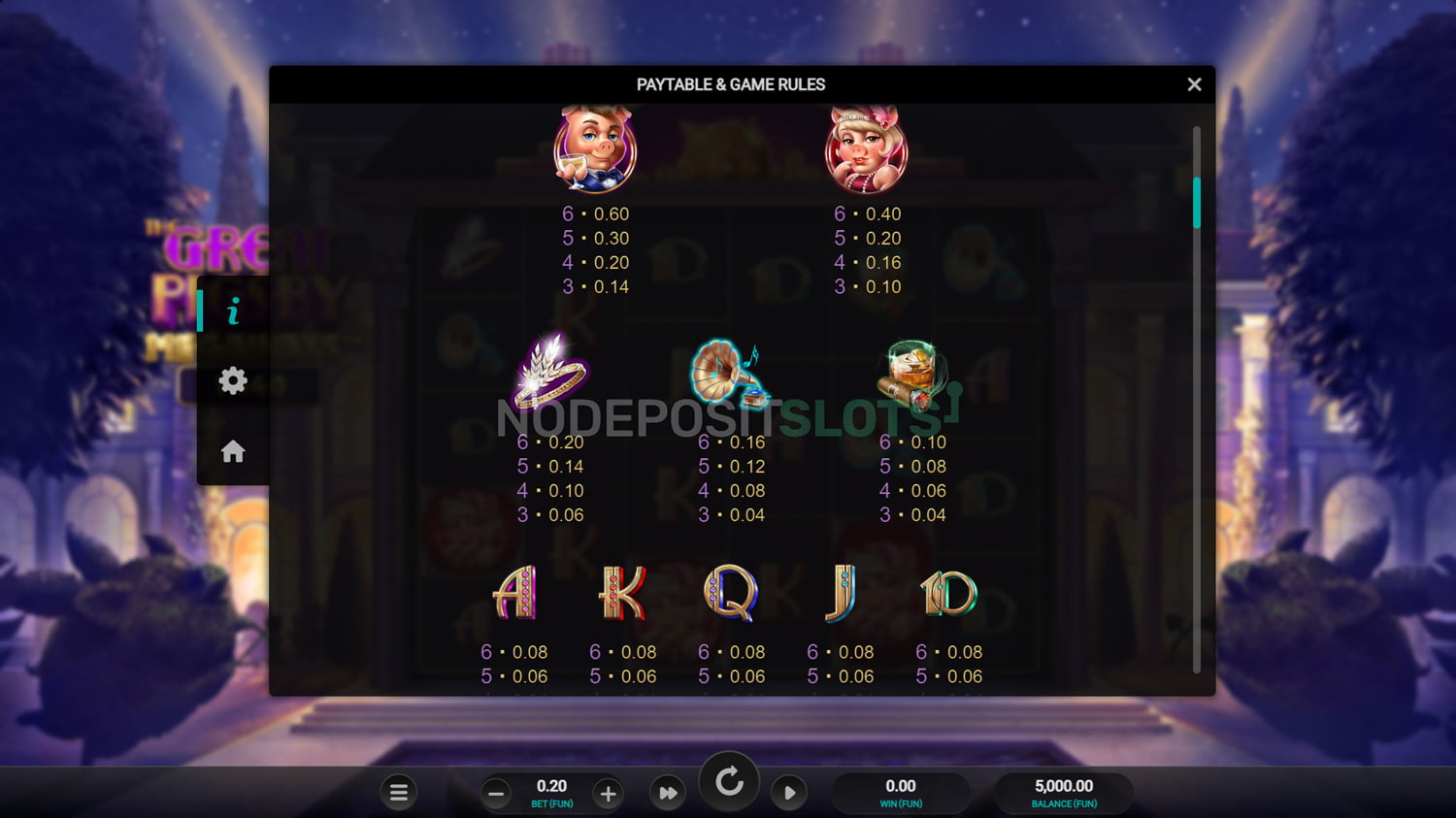 The Great Pigsby Megaways - Paytable