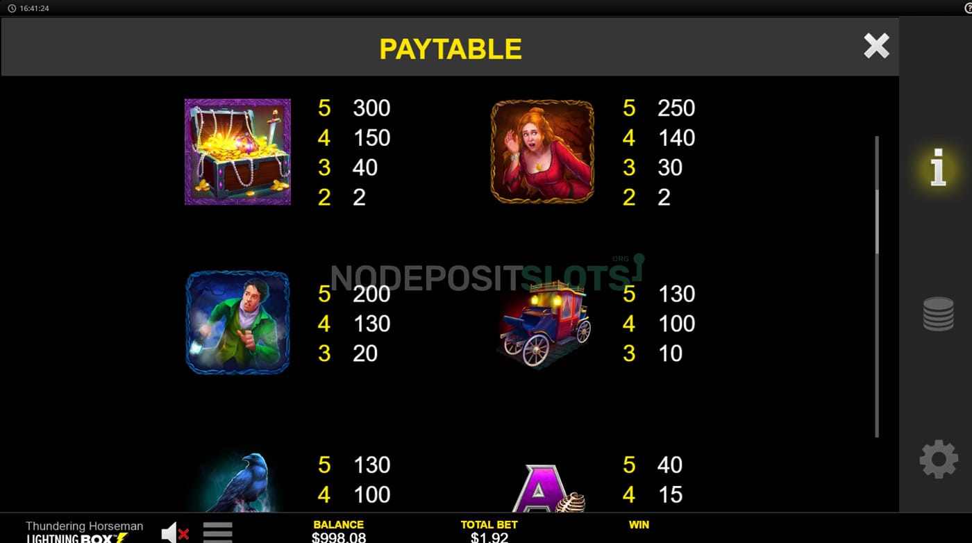 Thundering Horseman Slot - Paytable