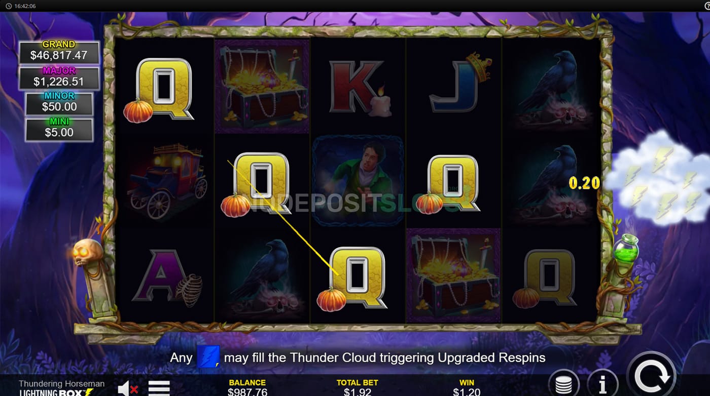 Thundering Horseman Slot - Spin