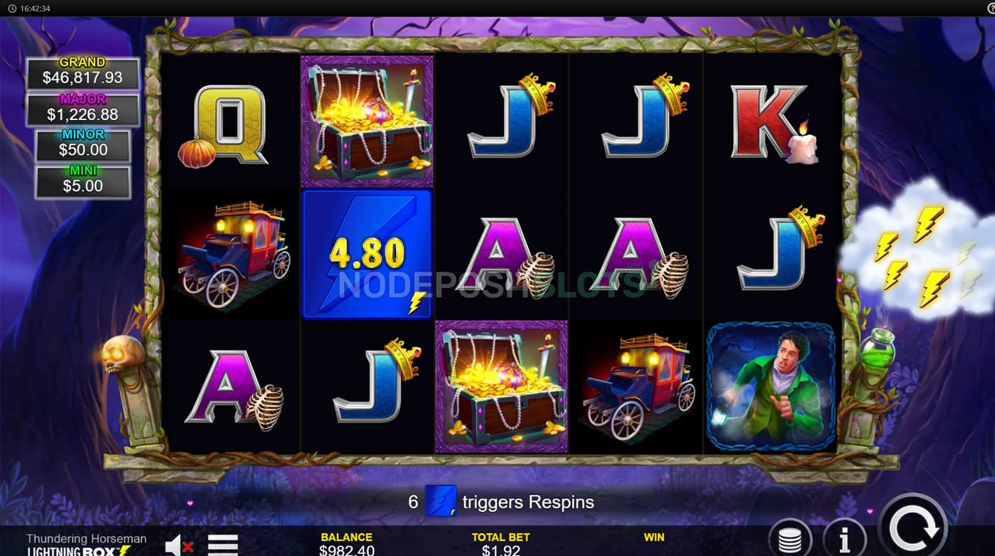 Thundering Horseman Slot - Win