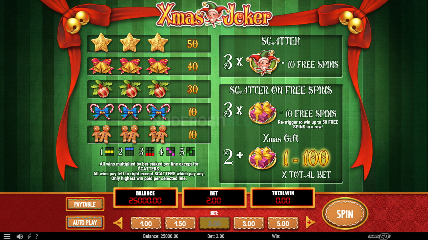 Xmas Joker Slot - Paytable